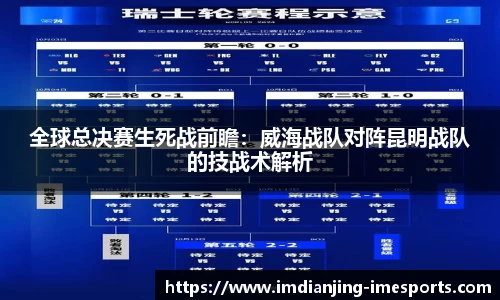 IM电竞官方正版网站